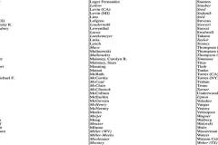 Full-List-Of-Every-Member-Of-Congress-Who-Voted-Yes-3